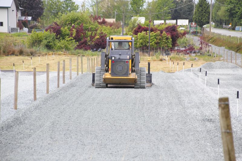 Commercial Grading Service in Utah County, UT